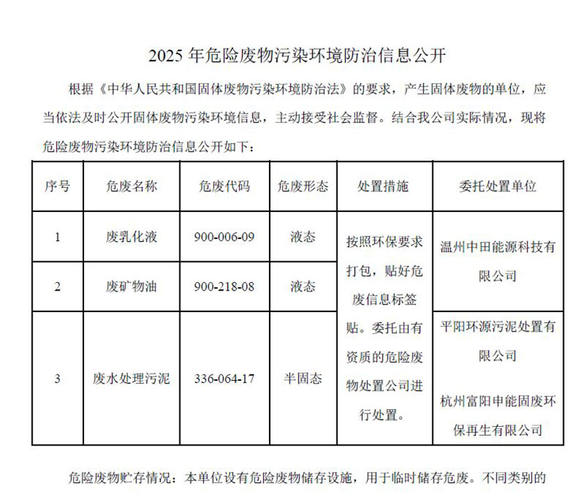 2025年危險廢物污染環境防治信息公開